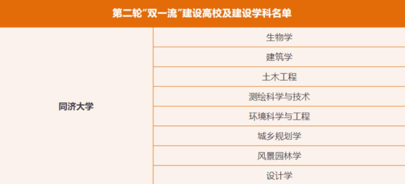 同济大学的高等数学教材怎么样,同济大学高等数学所有的版本
