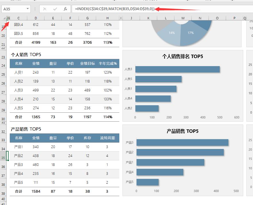 excel日数据分析可视化图表,excel多年数据比较图表