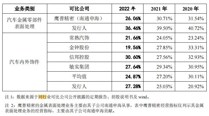 产能过剩为什么要提高创新能力,产能过剩为什么还扩产