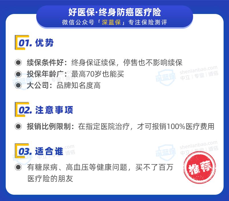 市面上目前最火的几款医疗险,医疗险产品十大排名榜
