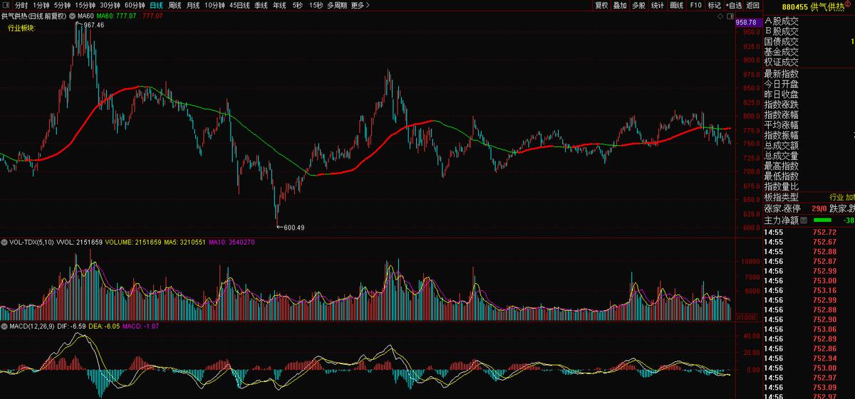 九丰能源简介,九丰能源605090目标价