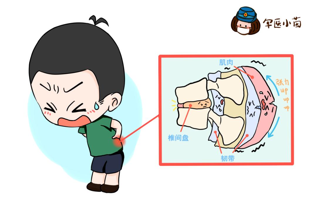 军医小茵个人资料,军医小茵过年视频