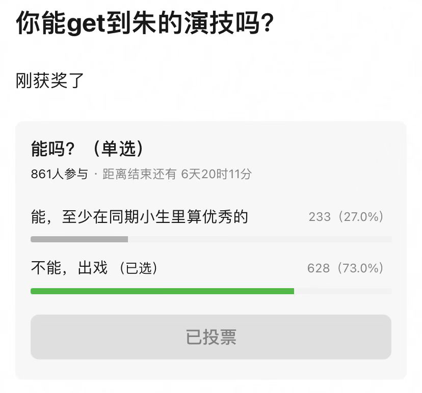 金鸡奖颁奖典礼2018年得奖的演员,金鸡奖得奖次数最多演员