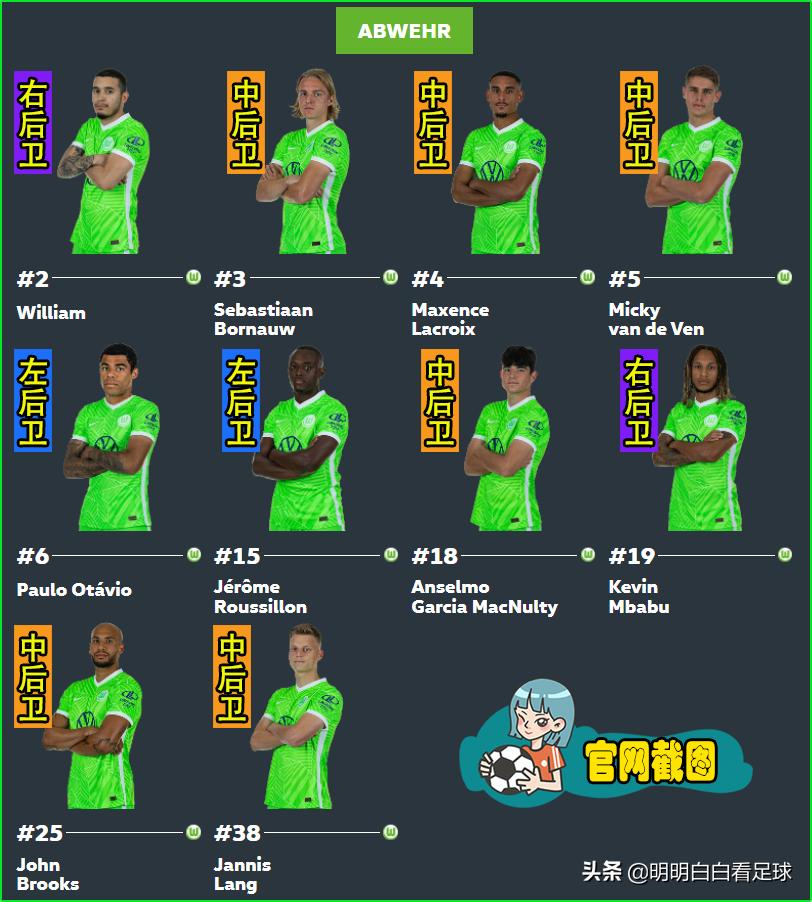 拜仁慕尼黑德甲排名最新,拜仁慕尼黑vs沃尔夫斯堡胜平负