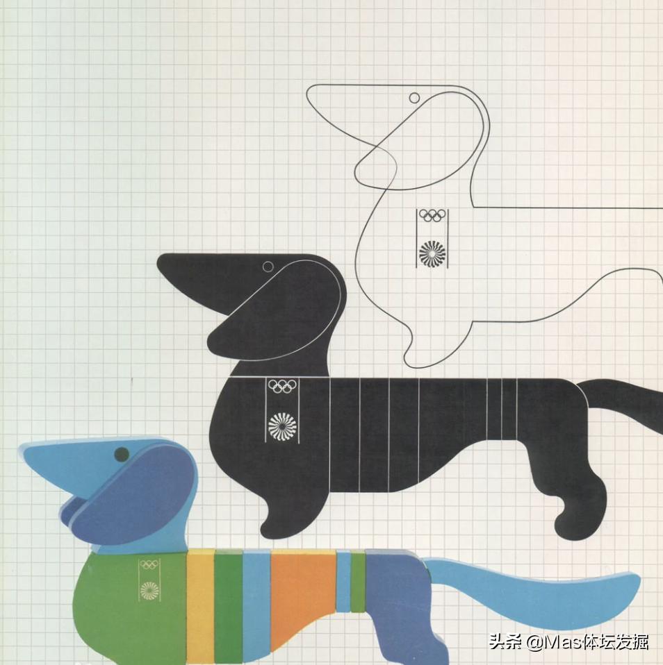 中国奥运吉祥物冰墩墩,奥运吉祥物历代