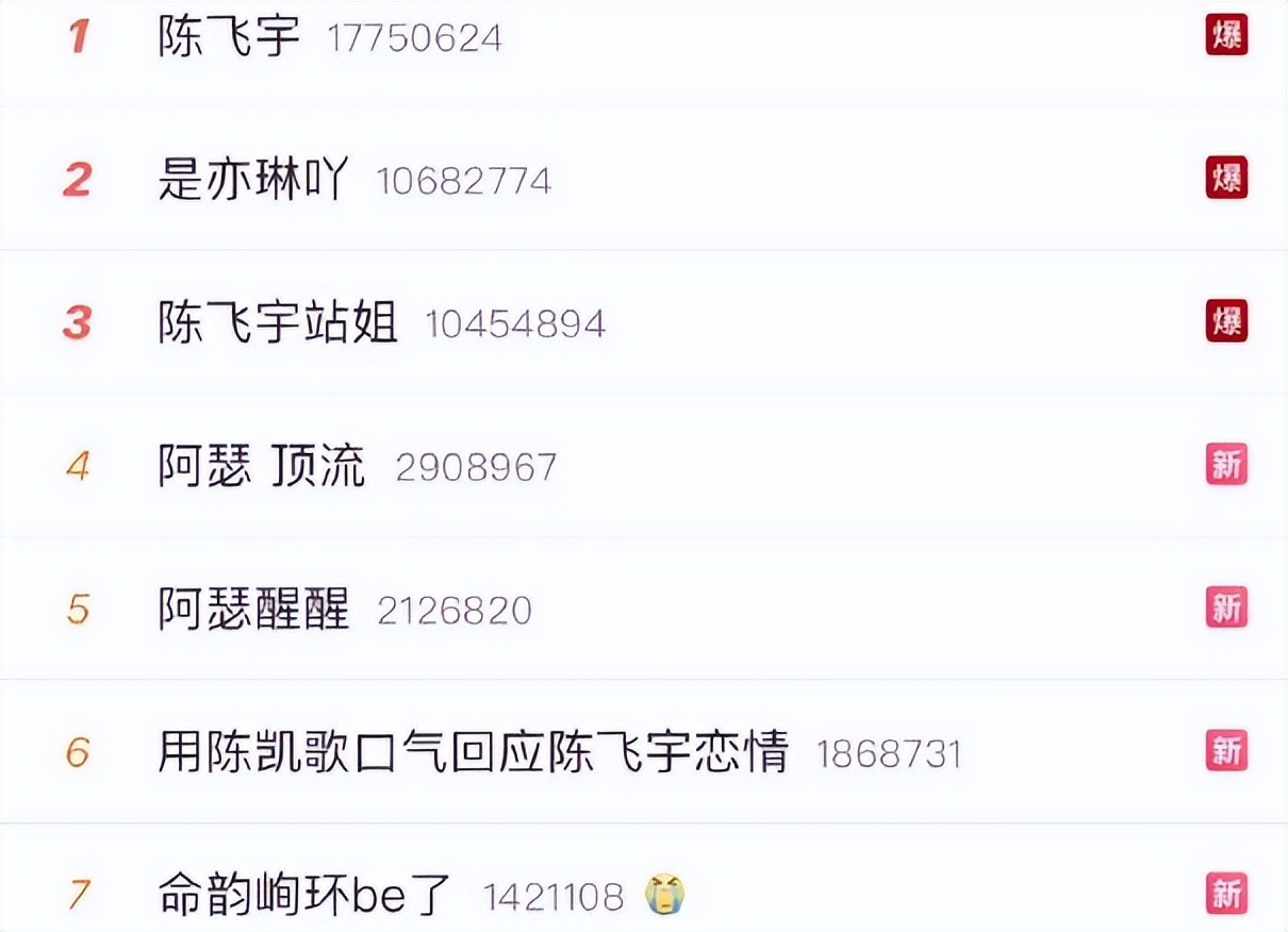 内娱最恶心粉丝前十,内娱最具有争议的事