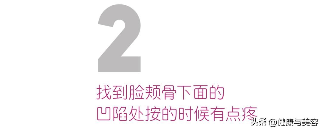 缓解眼睛疲劳按哪个穴位图解,缓解眼睛疲劳穴位