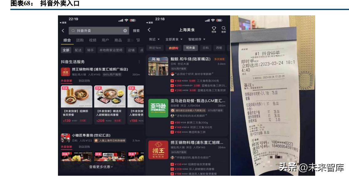 电商行业2022年综述及2023年展望：雨后云初霁，复苏终有时