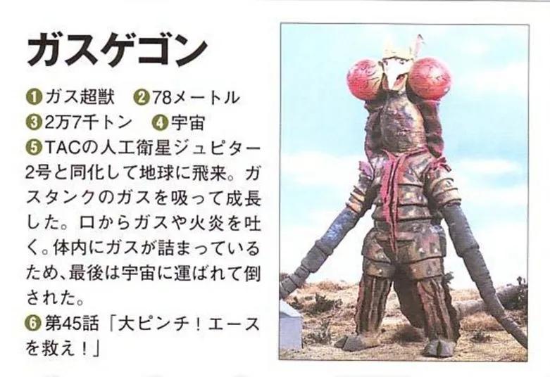 艾斯奥特曼大战河童怪兽,怪兽图鉴艾斯星