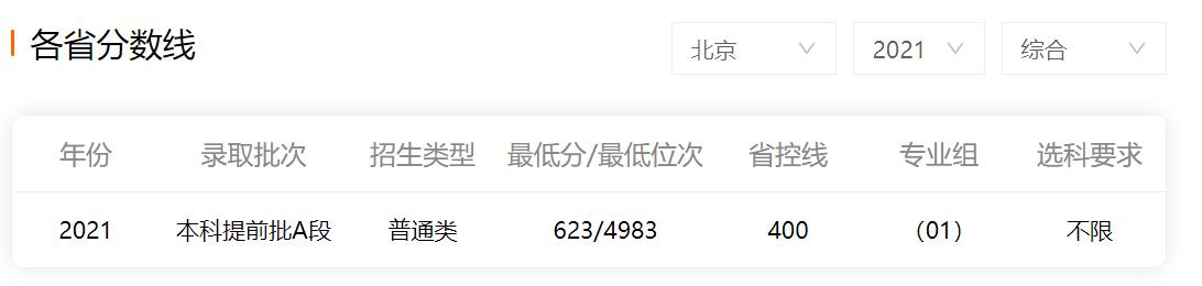 中国培养外交官的是哪个学校,中国外交官学院有几个