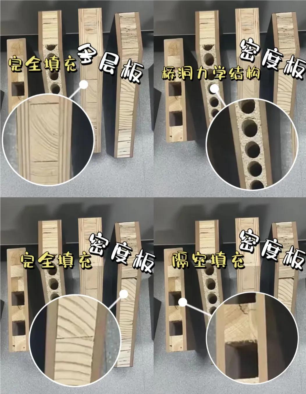 如何买卧室门不被坑,卧室门太贵了有必要买吗