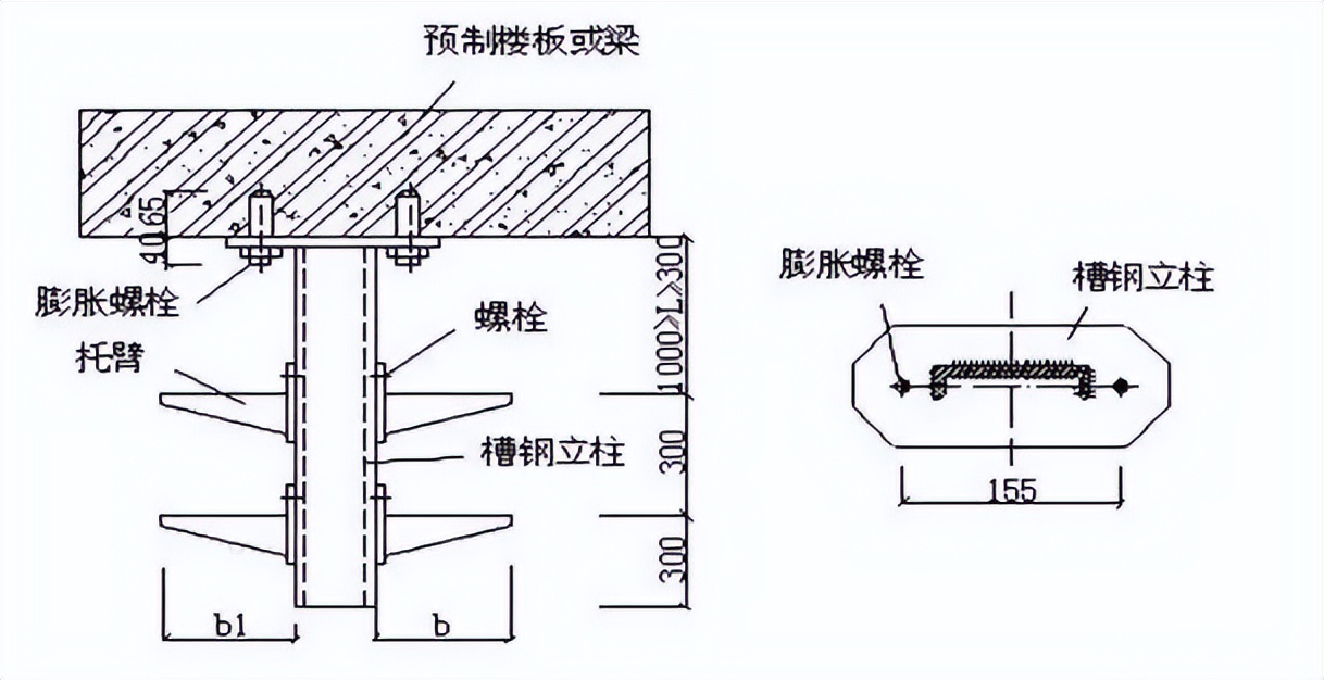 电缆桥架连接螺栓正确安装方法,防爆区域电缆桥架安装规范要求