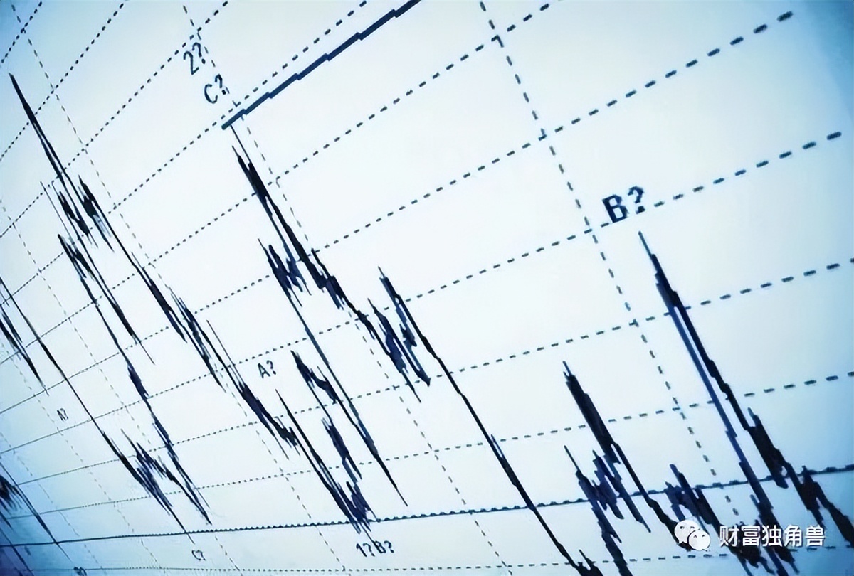 指数基金里各种指数详解,指数基础知识点讲解