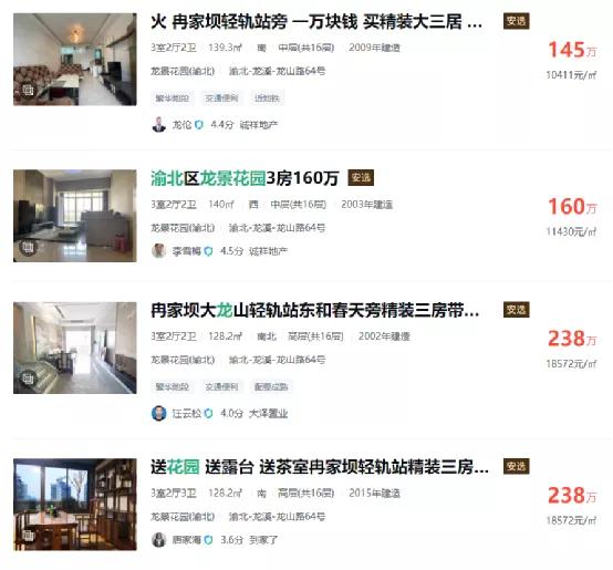 二手房涨跌幅前10出炉！渝北某小区跌了22.5%，你家涨还是跌？