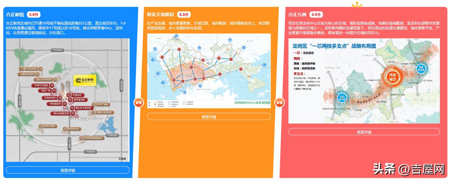 龙岗2018年楼盘,龙岗2021年哪里的楼盘值得购买