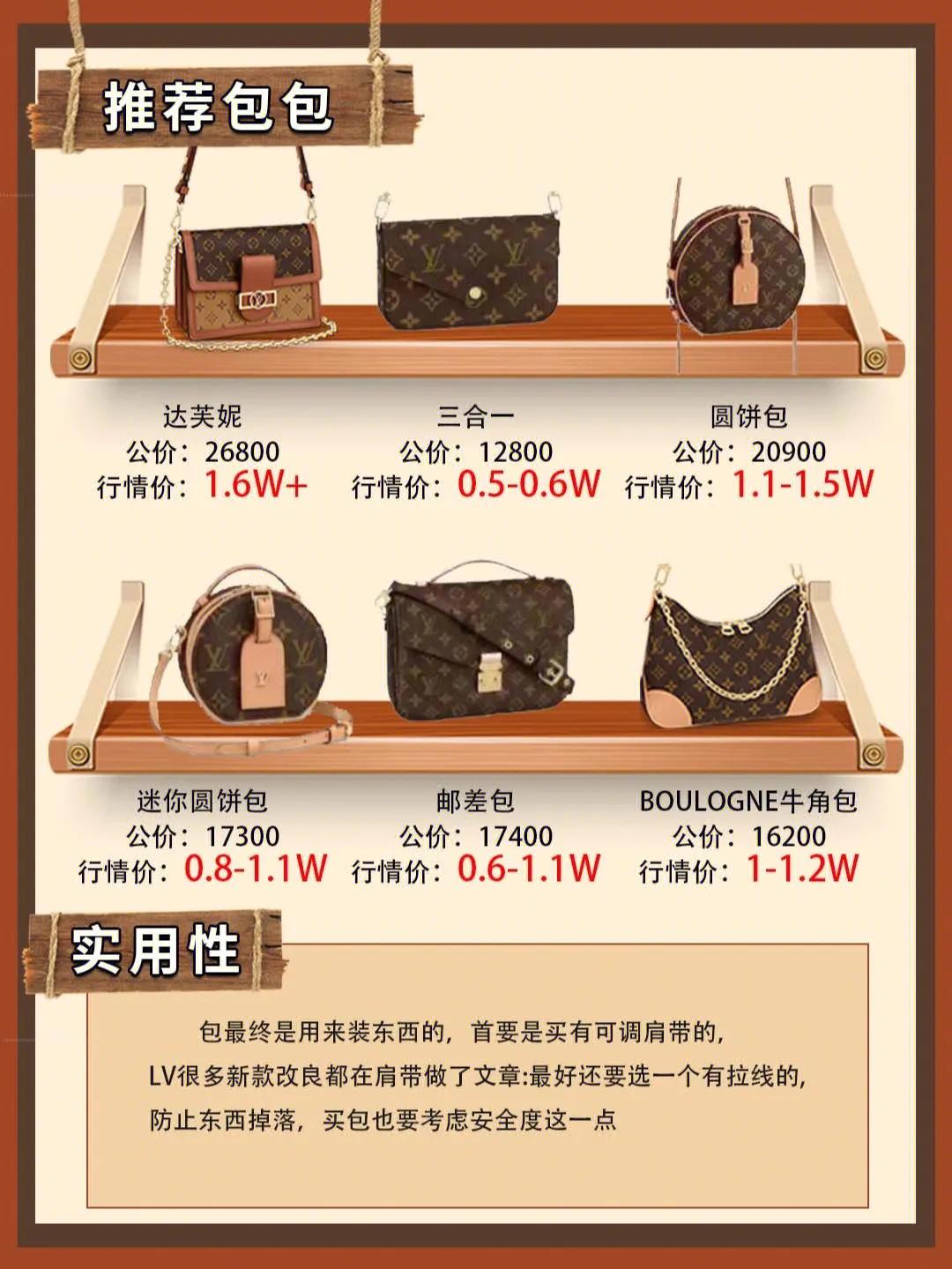 lv棋盘格包包回收价格表,lv女包5成新还有回收店收么