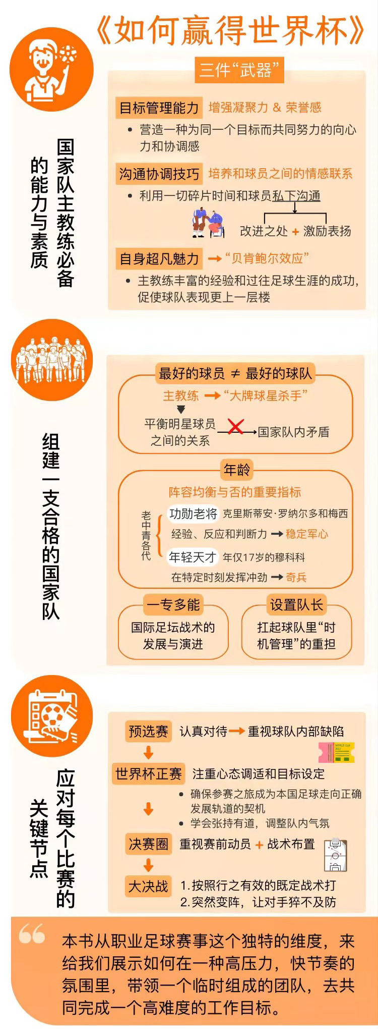 世界杯你不知道的对话,世界杯那些匪夷所思的进球