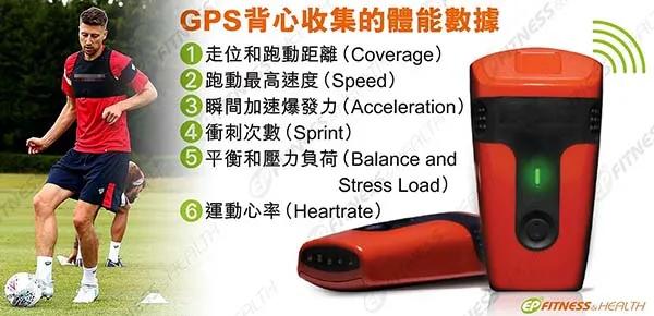 王之者文化体育产业深圳有限公司,王之者足球培训中心龙华店