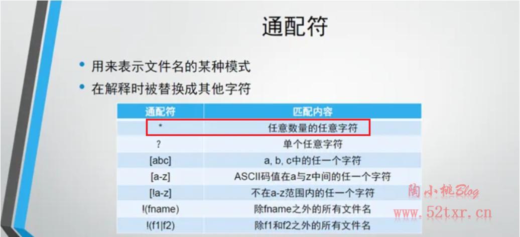 ssl证书通配符和单域名区别,通配符ssl证书有什么优点如何配置