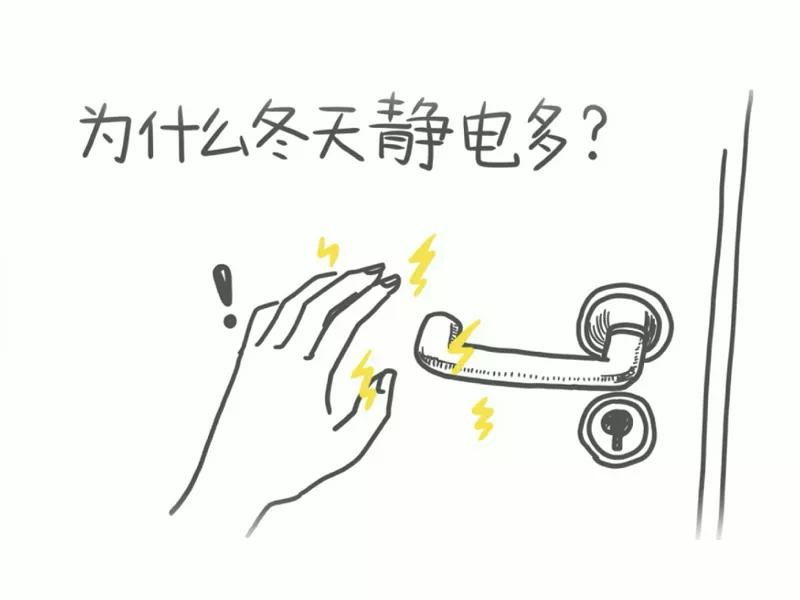 静电化解,老是被静电电到怎么处理