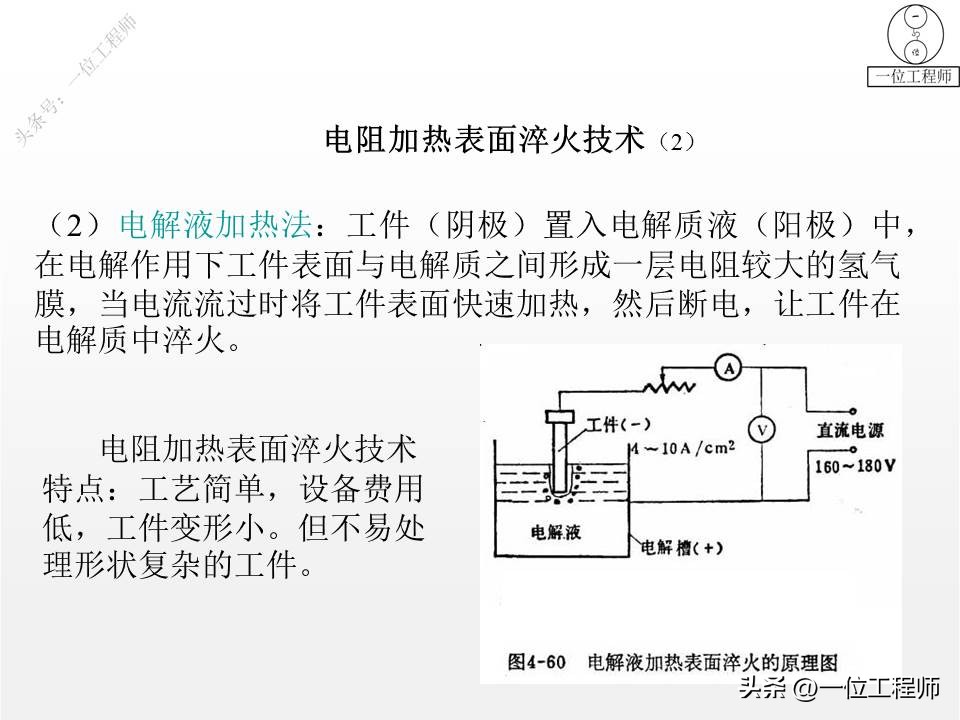 表面淬火怎样才能达到均匀度标准,表面淬火和整体淬火如何选择