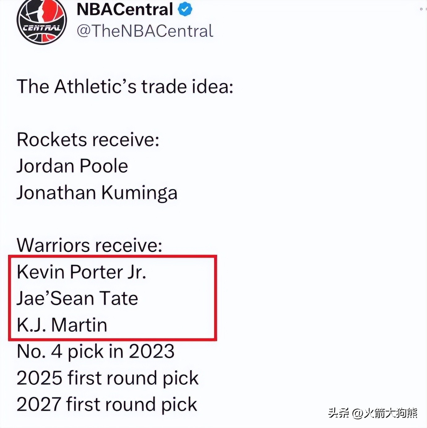 已有替代者！2首发+1替补，火箭阵中3人可交易？休城队记观点相同