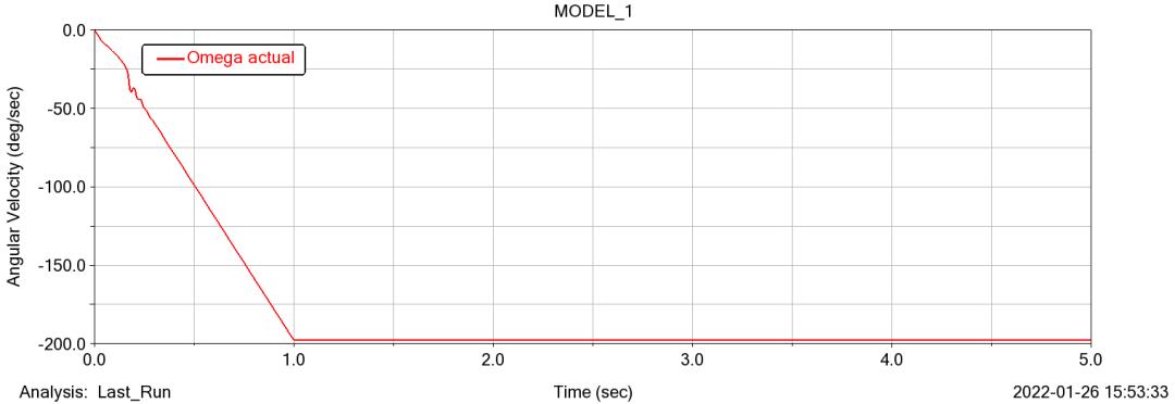 adams车轮和地面接触,adams转鼓试验台架