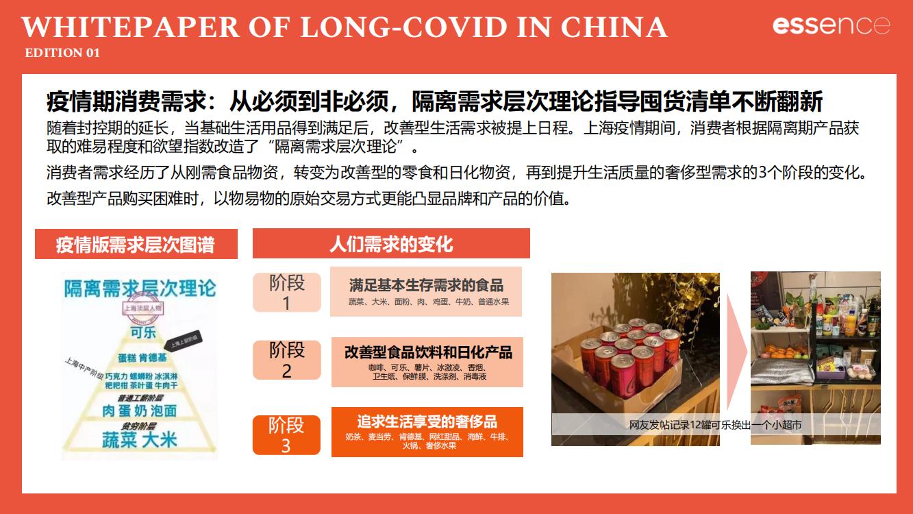 新冠疫情封控解读,新冠疫情后关注哪些板块