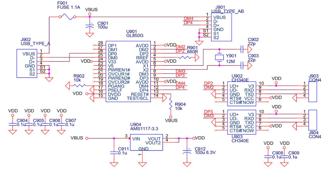 自制usb转uart线,uart转网口方案