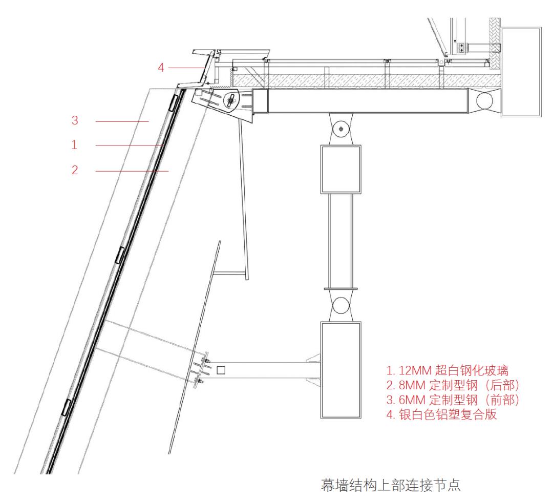 中国黄海湿地博物馆设计平面图,黄海湿地博物馆室外展区名称