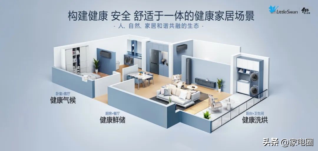 自然焕新家,高端品牌小天鹅