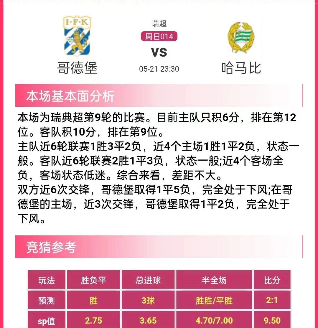 今日竞彩足球让胜平负预测推荐,竞彩足球推荐5.6号