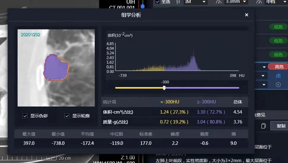 国之名医上头条视频,国之名医安徽