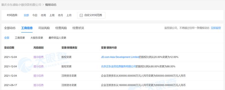 日航将与微信合作开展跨境电商支援业务，灵动科技完成C轮融资