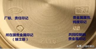 怎样分辨金手表是真的还是假的,鉴别手表看几样东西