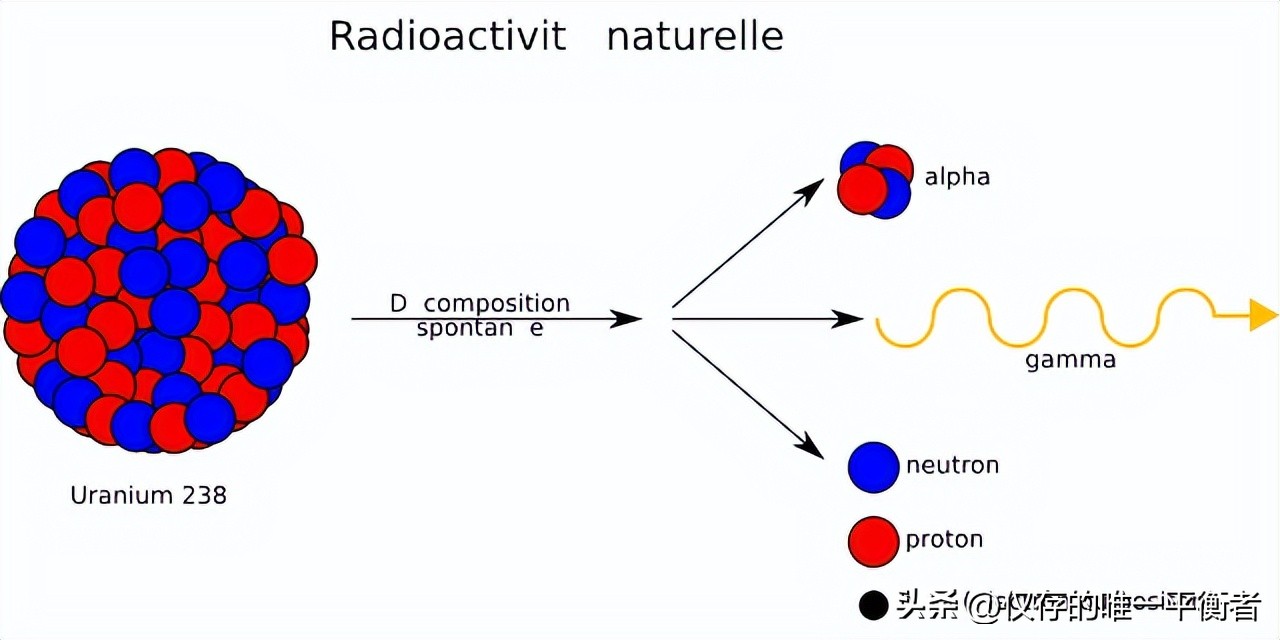 钠和水会发生什么反应,金属钠与水反应剧烈并放出氢气