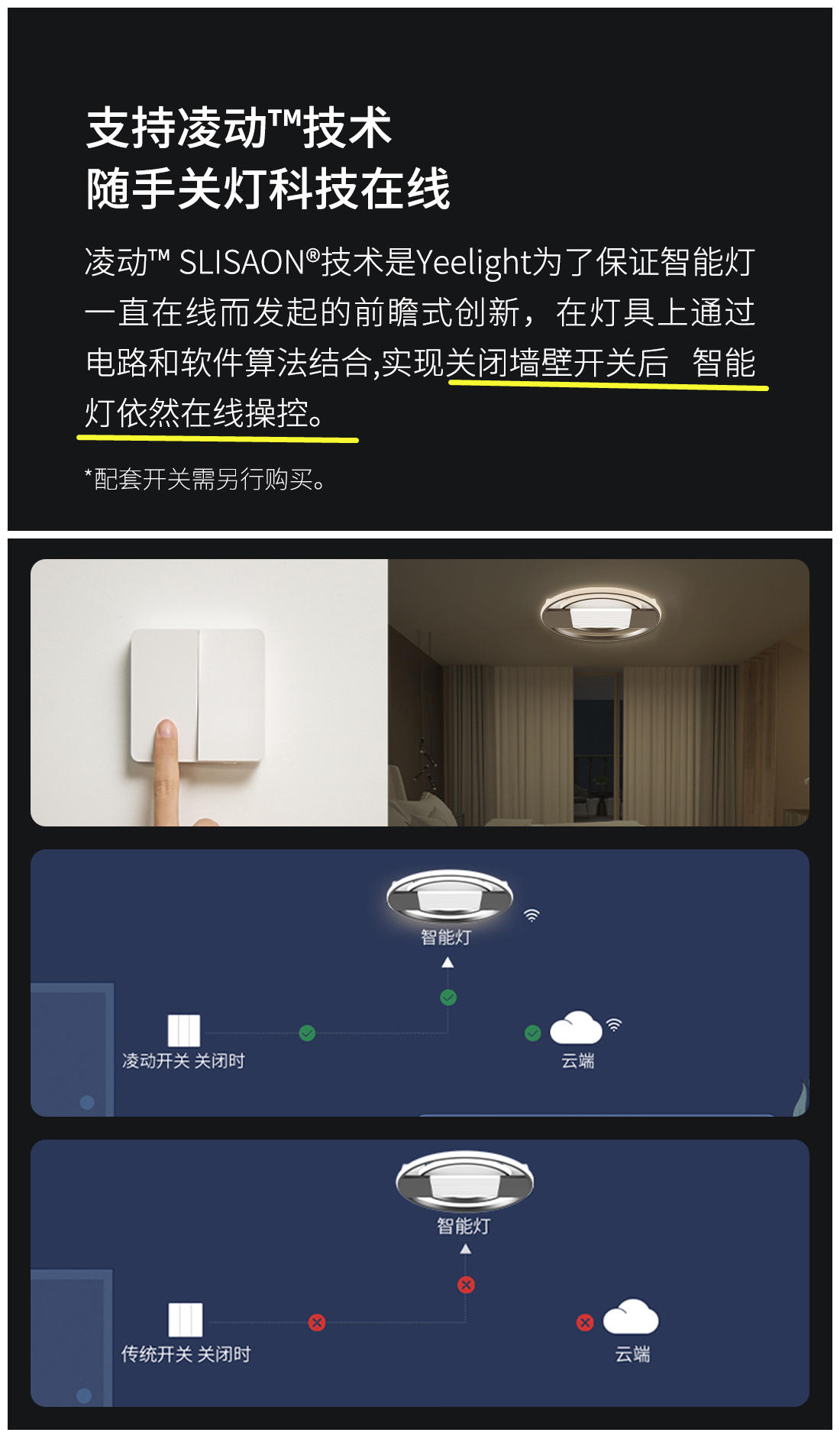 米家智能灯具怎么设计,米家智能灯具方案