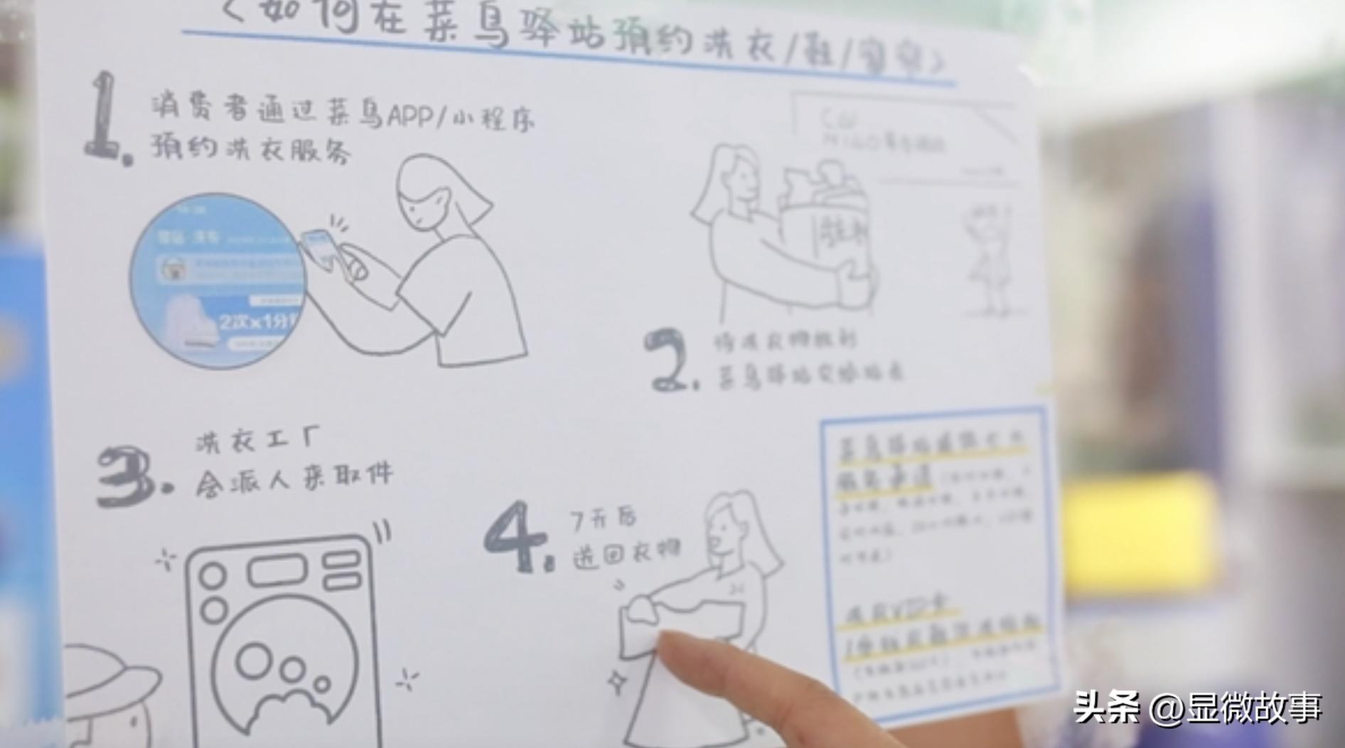 菜鸟驿站社区团购,菜鸟驿站洗衣代收点团购