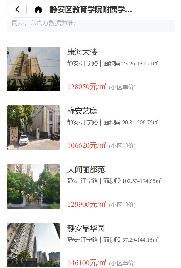 静安第一中心小学学区房,静安最好小学学位房