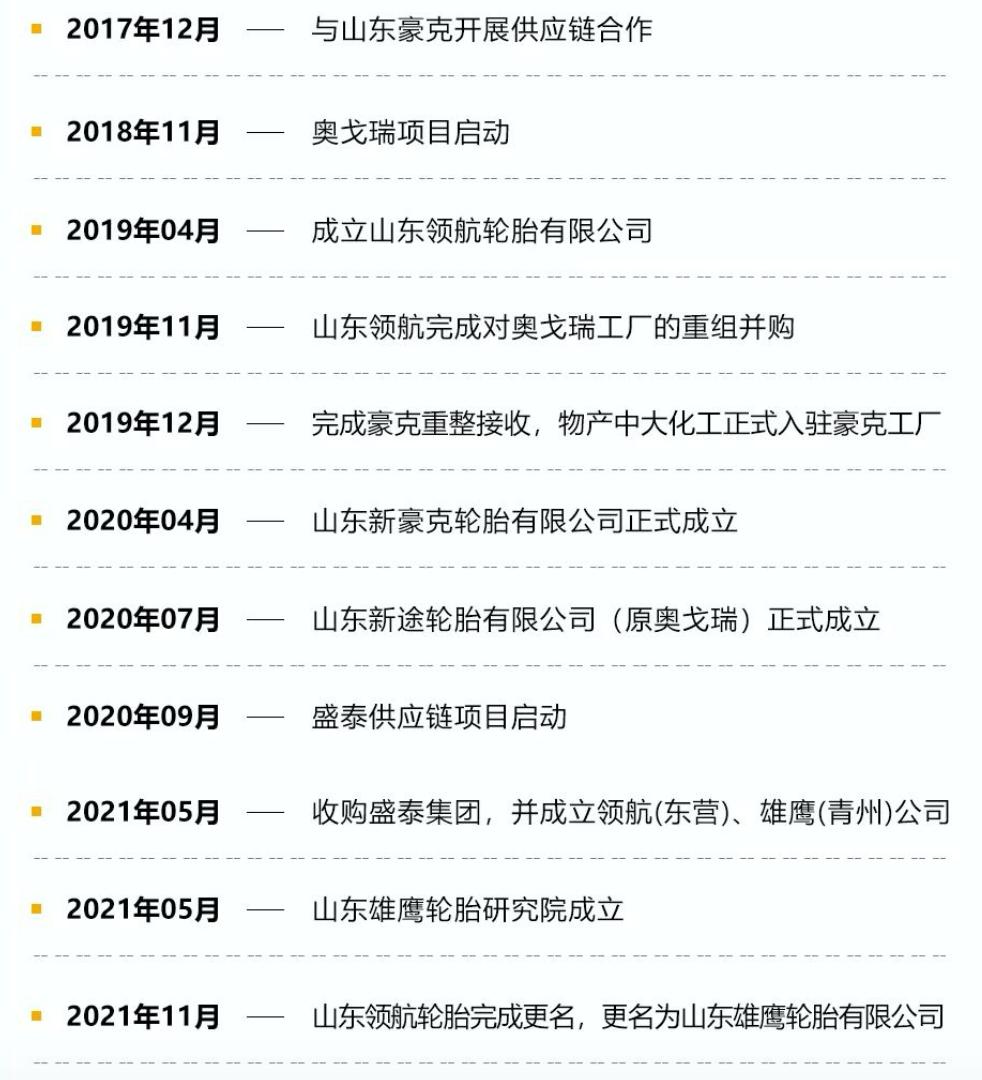 广饶大型轮胎厂破产，抛售千万资产：昔日中国前十，活不过20年