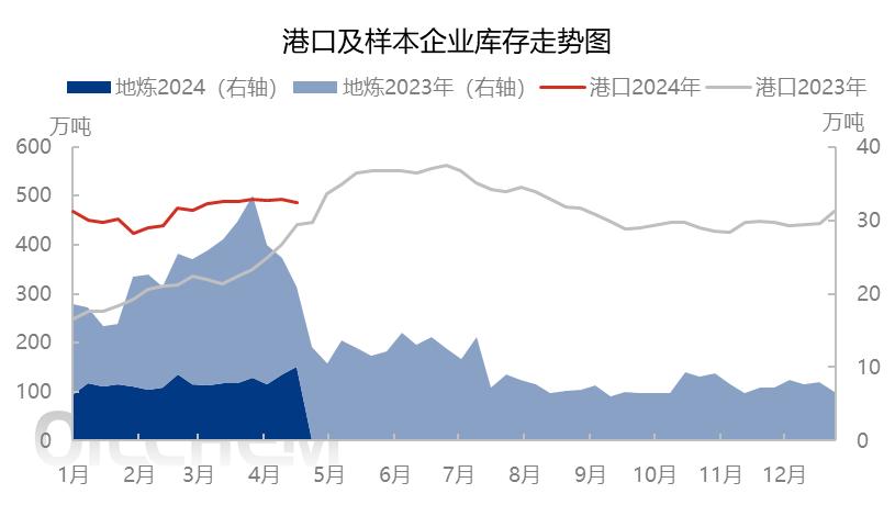 石油减产对中国汽油价格的影响,国产石油为什么涨价