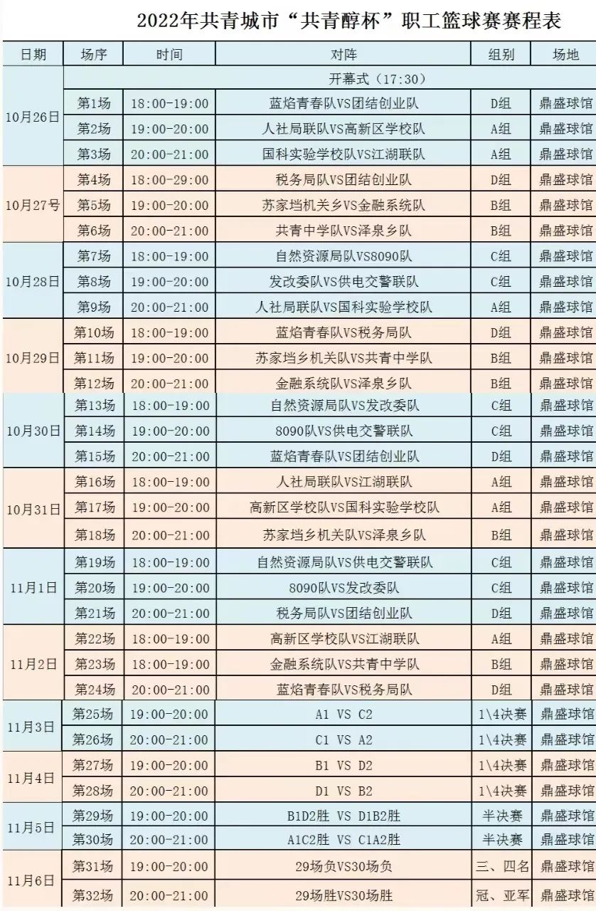 热血篮球赛赛程,热血篮球赛最新消息