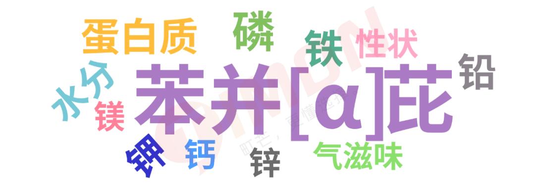 全麦粉热销排行榜,全麦粉100%全麦测评