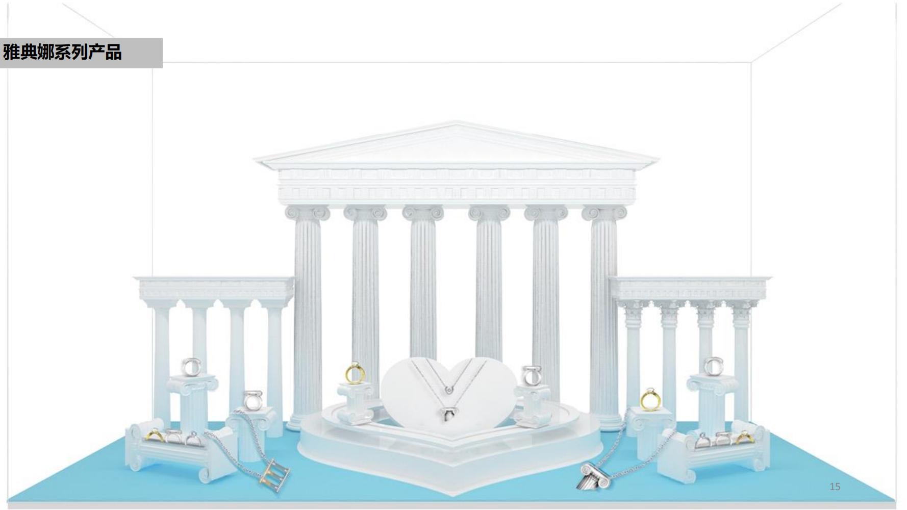 鐝犲疂绛栧垝鎬濈淮,鐝犲疂钀ラ攢绛栧垝鏂规鑼冩枃