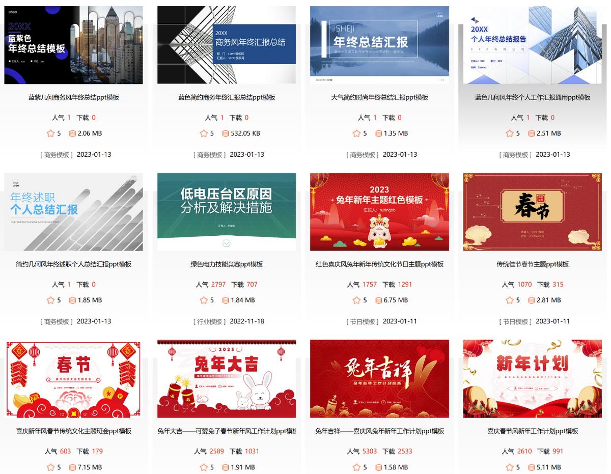 ppt模板资源大放送,6个完全免费的ppt模板下载网站