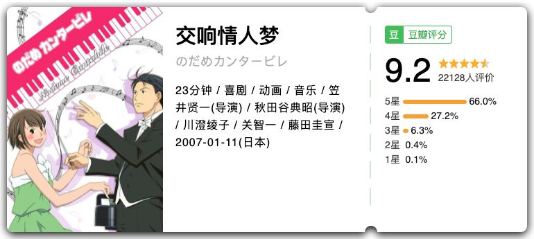 替娃收藏！普及专业知识的动漫大全