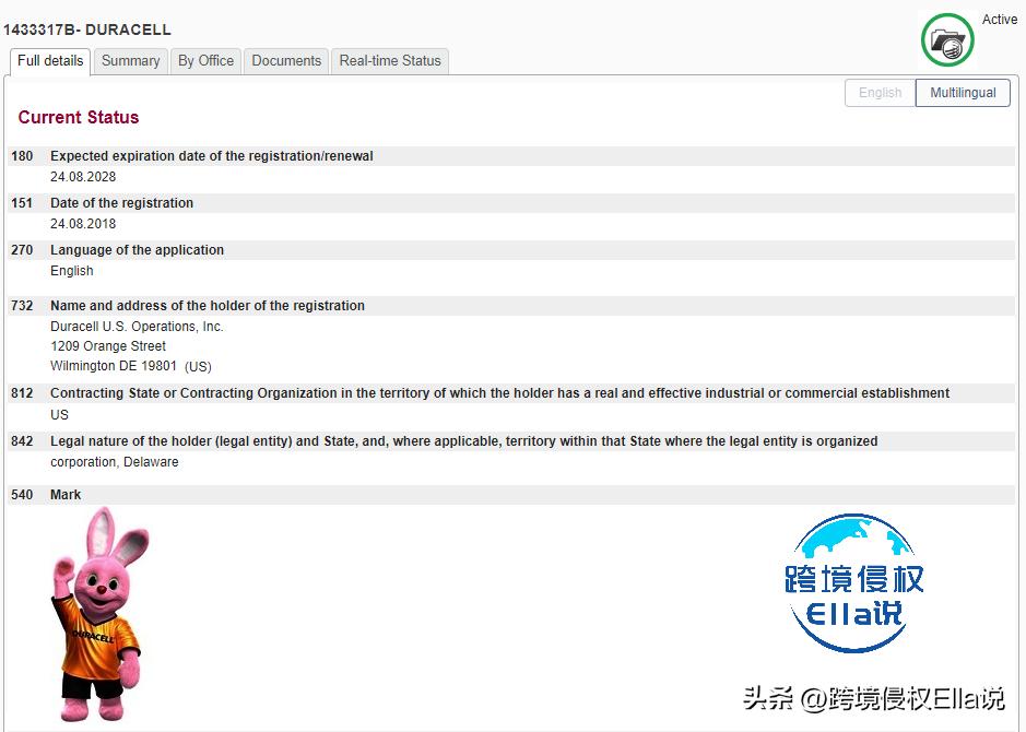 2023大展宏【兔】，跨境圈注意，这些国际知名兔子IP不建议上架！