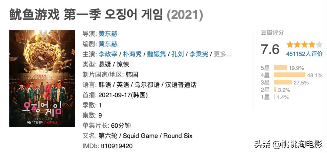 必看的美剧名单,值得看的美剧精选