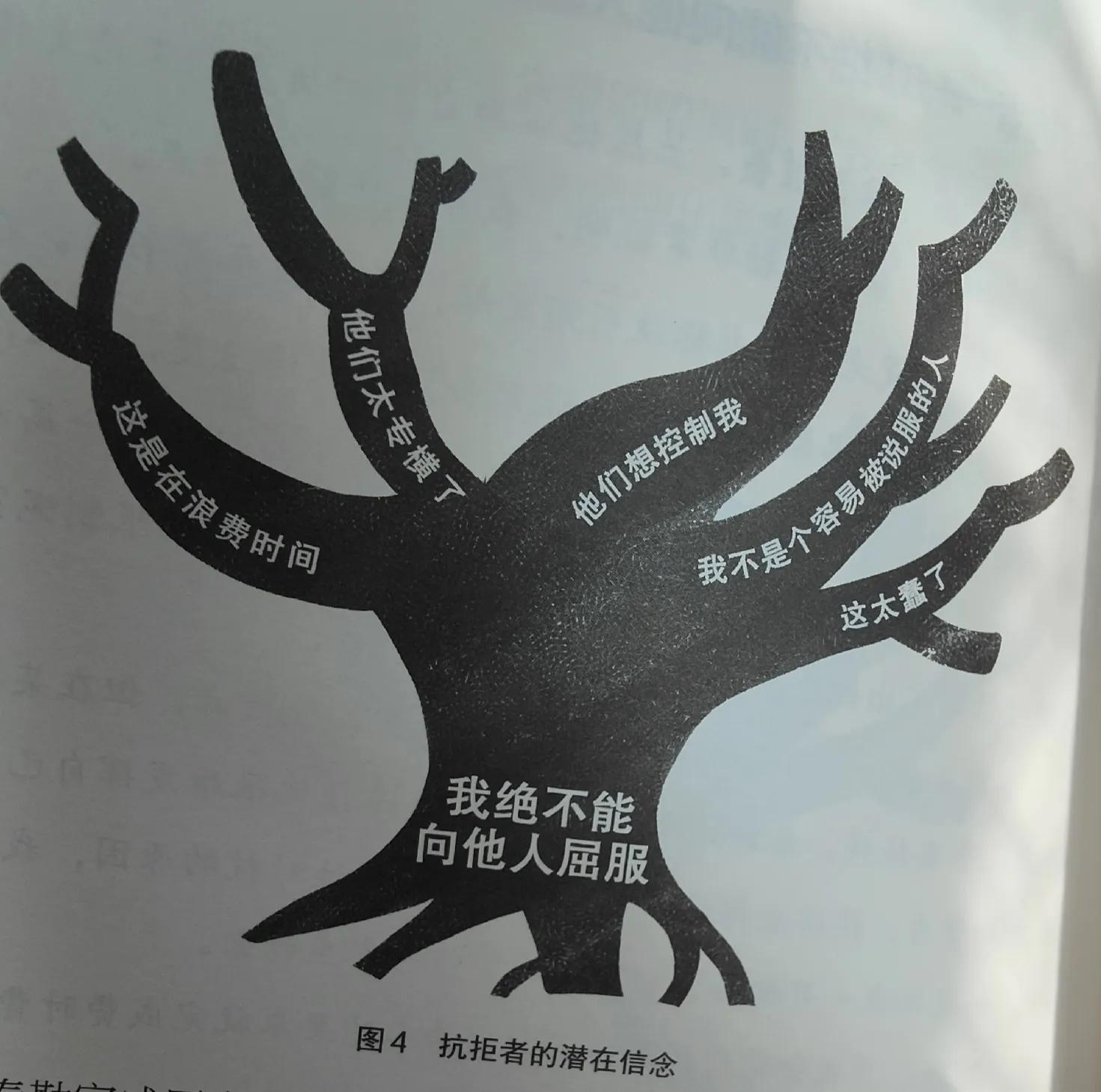 改掉拖拉磨蹭的最快方法,拖拉磨蹭三招能治