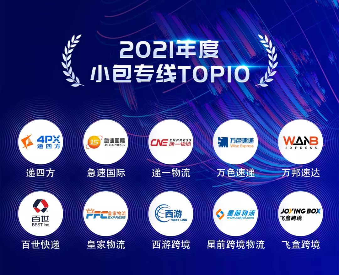 跨境物流燕文跟递四方哪个好,递四方速递跨境电商物流